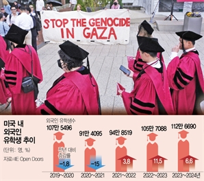 기사제목