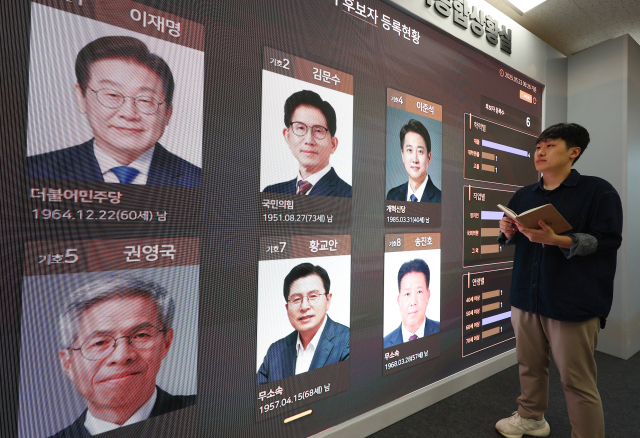 제21대 대선을 열하루 앞둔 23일 경기도 과천시 중앙선거관리위원회 선거종합상황실 스크린에 후보 등록 현황이 표시돼 있다. 연합뉴스