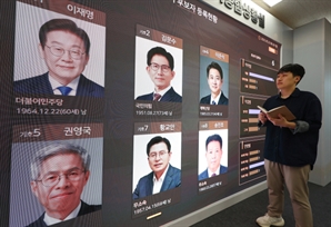 6·3 대선 선거인 수 4439만 명…50대가 가장 많았다
