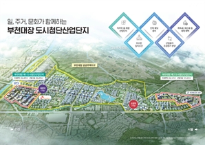 "첨단과학 기업도시로" 리빌딩 속도내는 부천시