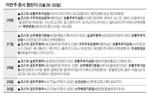 링크솔루션·GC지놈, 공모주 청약…도우인시스 등 수요예측 [이번주 증시 캘린더]