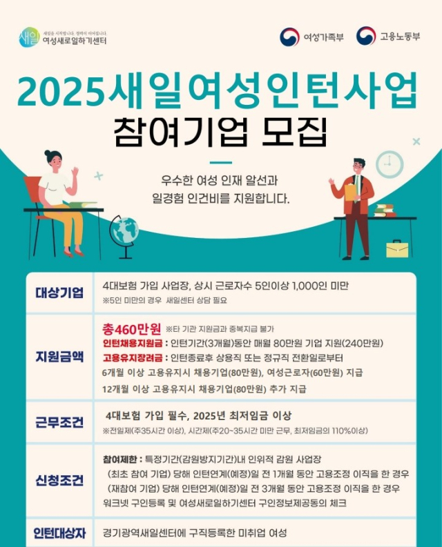 경기도일자리재단 경기광역여성새로일하기센터 ‘새일여성인턴 사업’ 안내 포스터. 이미지 제공 = 경기도일자리재단