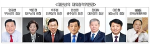 대외협력위 띄운 대한상의 경제계 '국회 소통' 강화