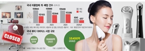 셀프 뷰티 시대…작년 미용업 폐업 1.3만건으로 역대 최대