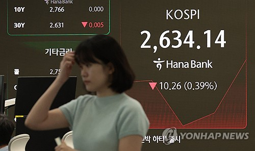 27일 서울 중구 하나은행 딜링룸. 연합뉴스