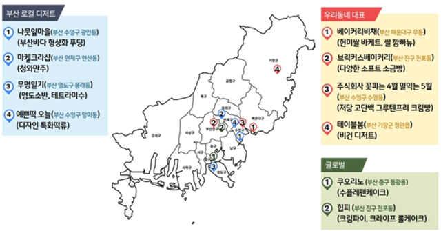 2025년 유망업종(이색디저트)선정 소상공인 현황. 사진제공=부산시