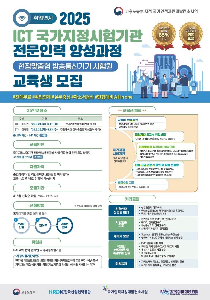 사진제공=한국전파진흥협회