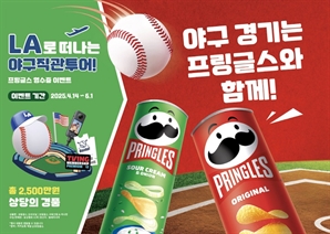 물성매력을 리워드로, 식음료업계 마케팅 인기