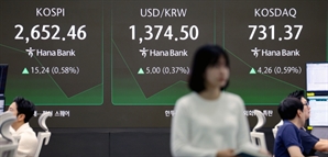 한미 증시 엇갈린 희비에… 순대외금융자산 5분기 만에 첫 감소