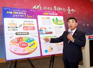 울산시, 추경예산 1750억 원 편성…시민안전·지역경제 활성화