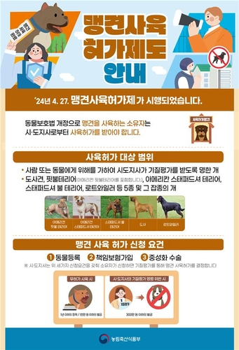 강원도 제공