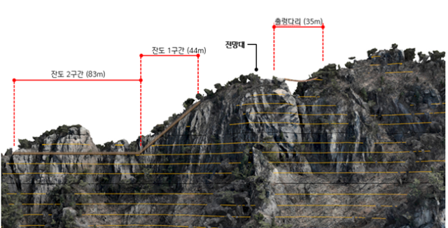 운악산 출렁다리 설치 구간. 사진 제공=포천시