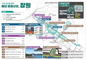 구미·창원·완주 산단, 지역 문화거점으로 탈바꿈