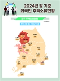 "니하오, 계약하실 건가요?"…외국인 집주인 10만 시대, 절반은 '중국인'