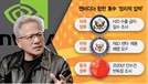 美 의회 "中 투자 해명해"… '끼인 신세' 고달픈 젠슨 황