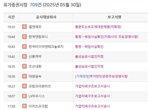 기사제목