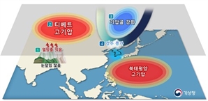 기상청 "올 여름 작년보단 덜 더워..6월에 비 잦을 듯"