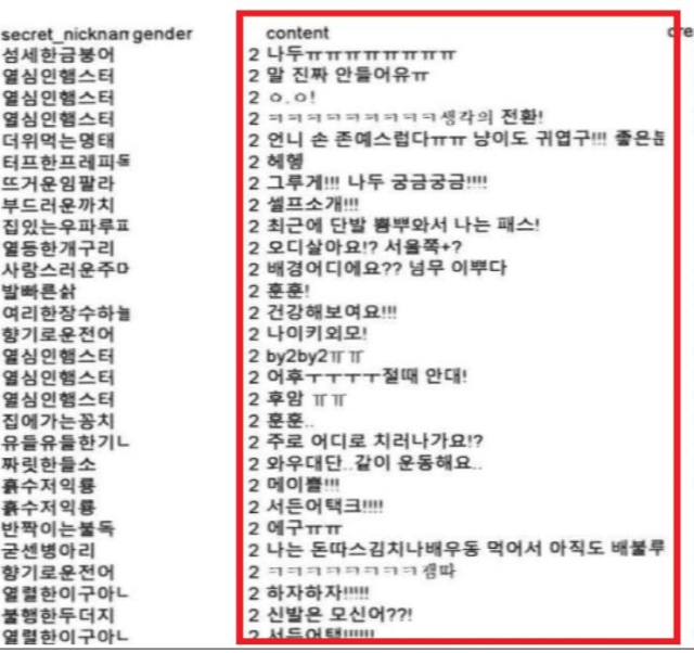 사진제공=공정거래위원회