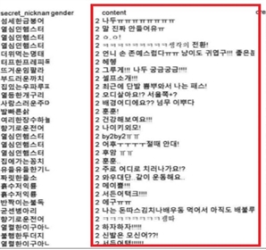 "오빠 어디 살아요?"…데이팅앱서 '좋아요' 보낸 여성, 알고보니 정체가