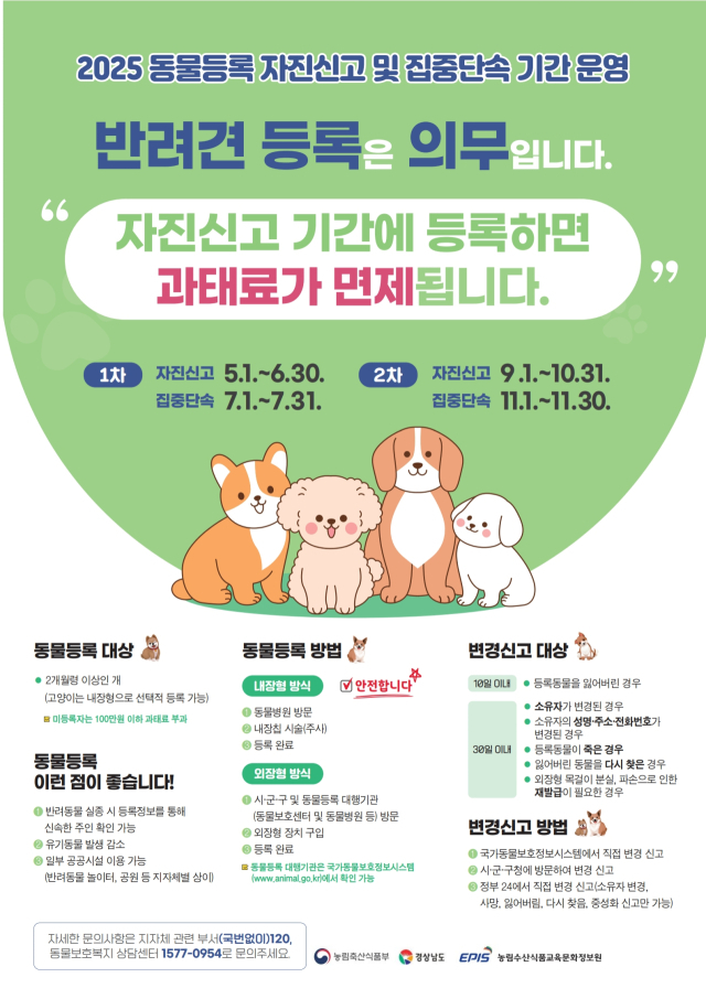 동물 등록 자진신고 및 집중단속 기간 운영 홍보 포스트. 사진 제공=경남도