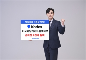 'KODEX미국배당커버드콜액티브' 순자산 4000억 돌파