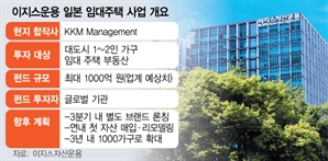 이지스, 日 합작사 설립…임대주택 투자 나선다 [시그널]