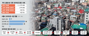 기사제목