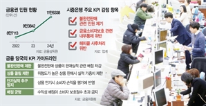 은행 "민원으로 상품해지땐 KPI 추가감점"