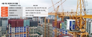 새 정부 공급확대 기대감에…노원·영등포·구로 '재건축 기지개'