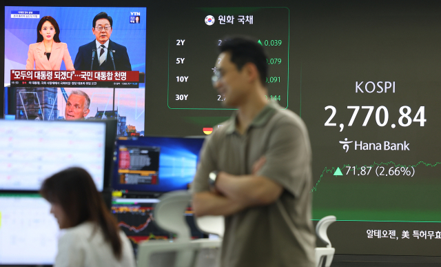 코스피가 2% 이상 오르며 2770선을 넘긴 4일 서울 중구 하나은행 딜링룸 스크린에 코스피 지수와 이재명 대통령 취임 관련 뉴스가 표시돼 있다. 이날 코스피는 전 거래일 대비 71.87포인트(2.66%) 오른 2770.84로 거래를 마쳤으며, 코스닥 지수는 9.92포인트(1.34%) 오른 750.21로 마쳤다. 연합뉴스