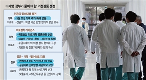 대화 물꼬 틀 인사가 첫 단추…'제2뇌관' 공공의대 신설 신중해야