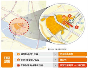 용산 광역교통 개선 본격화에…HDC현산 운영 중인 용산역·전면지하공간 '핵심 허브' 부상
