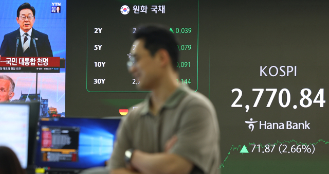외국인·기관도 '李 테마주' 탑승?…코나아이에 200억 투자 [줍줍 리포트]