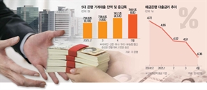 기사제목