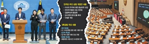 '尹 겨냥' 초유의 3특검법 통과…상법 개정안엔 '3%룰' 추가