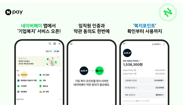 임직원 복지도 N페이로 간편하게…네이버페이, 기아와 협업