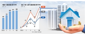 ‘매도 대신 증여’ 열풍…서울 증여 4채 중 1채는 '강남 3구'