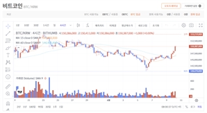 기사제목