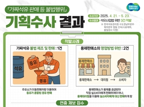 경기도 내서 '가짜석유' 팔던 업자들 '덜미'