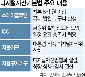 기사제목