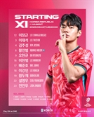 '손흥민 벤치·전진우 선발'…한국, 실험적인 쿠웨이트전 선발 명단 발표