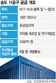 삼성바이오, 3캠퍼스 부지 확보할 듯…송도 11공구 단독 재입찰