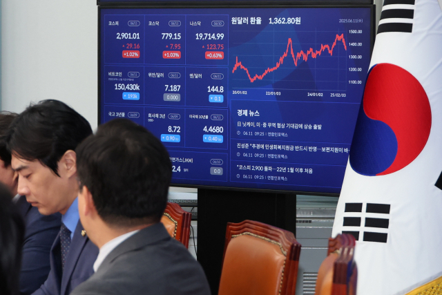 박찬대 더불어민주당 대표 직무대행 겸 원내대표가 11일 서울 여의도 국회에서 열린 최고위원회의에서 2900선을 돌파한 코스피 등이 표시된 경제위기상황판을 보고 있다. 연합뉴스