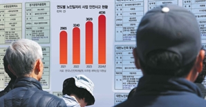 [단독] 고령층 일자리 늘린다는데…현장선 1명이 200명 관리