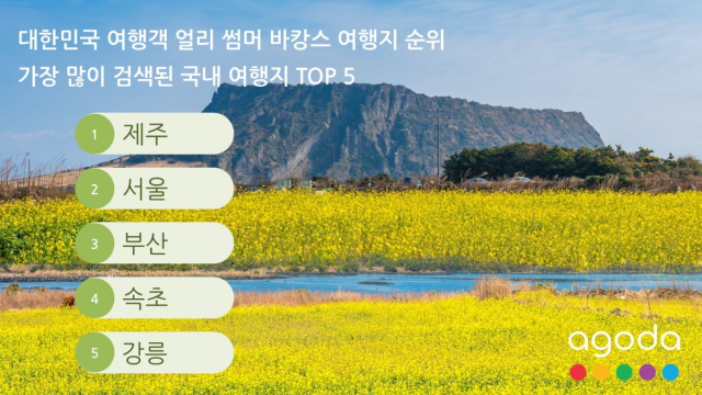 아고다 제공