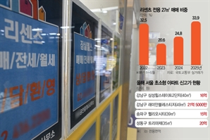 작아도 강남은 강남… 초소형 아파트도 줄줄이 신고가[집슐랭]