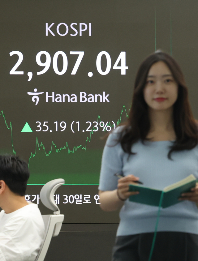 코스피가 2900대에 안착한 11일 서울 중구 하나은행 딜링룸 현황판에 코스피 종가가 표시돼있다. 코스피 지수 종가는 전 거래일 대비 35.19포인트(1.23%) 오른 2907.04, 코스닥 지수는 전 거래일보다 15.09포인트(1.96%) 오른 786.29로 장을 마쳤다. 연합뉴스