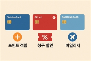 편의점·패스트푸드·골프… 6月 카드사 혜택 쏟아진다 [S머니-플러스]