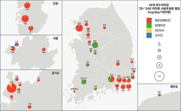 5년간(2020~2024년) 지역별 마약류 사용추정량 평균 그래프. 사진 제공=식품의약품안전처