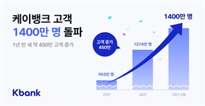 기사제목